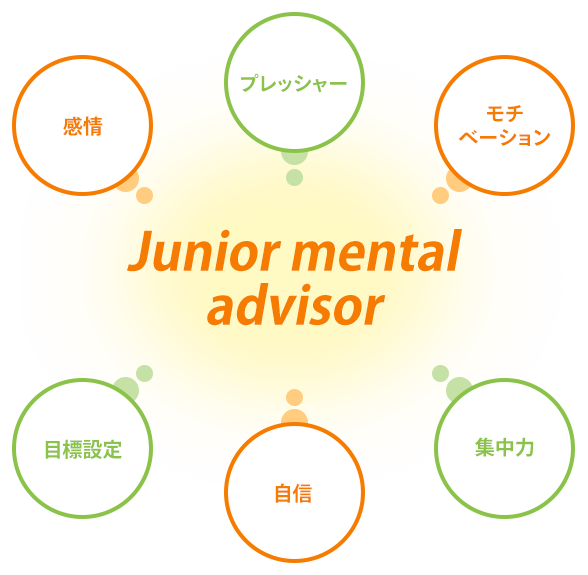 Junior mental advisor