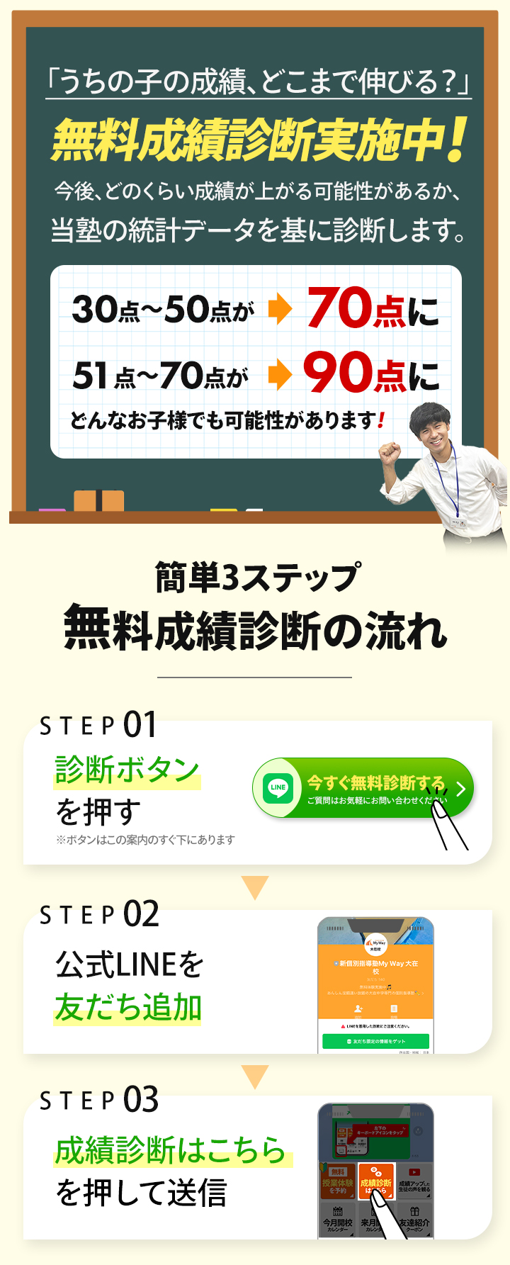 無料成績診断実施中！