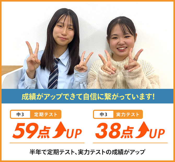 新個別指導塾Myway成績アップ