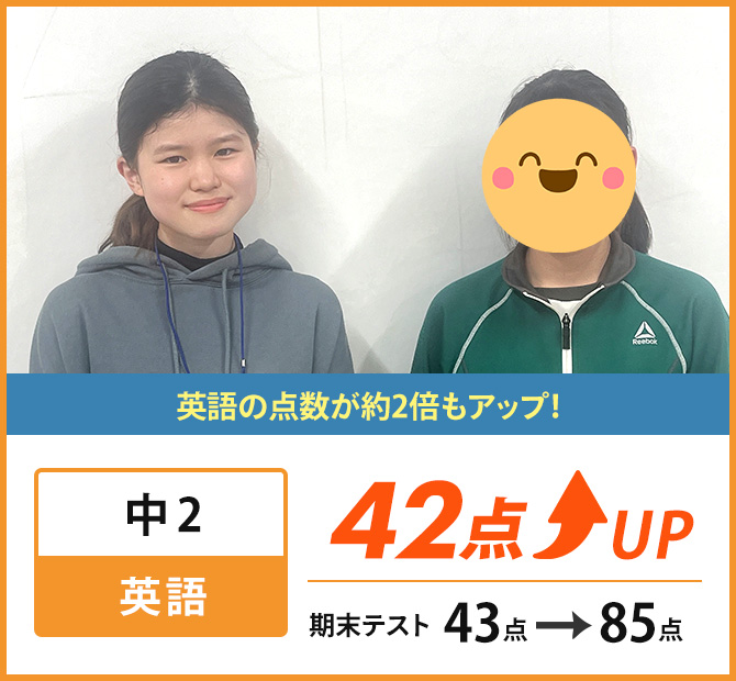 新個別指導塾MyWay生徒成績アップ事例