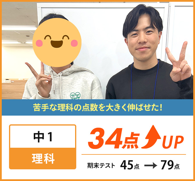 新個別指導塾MyWay生徒成績アップ事例