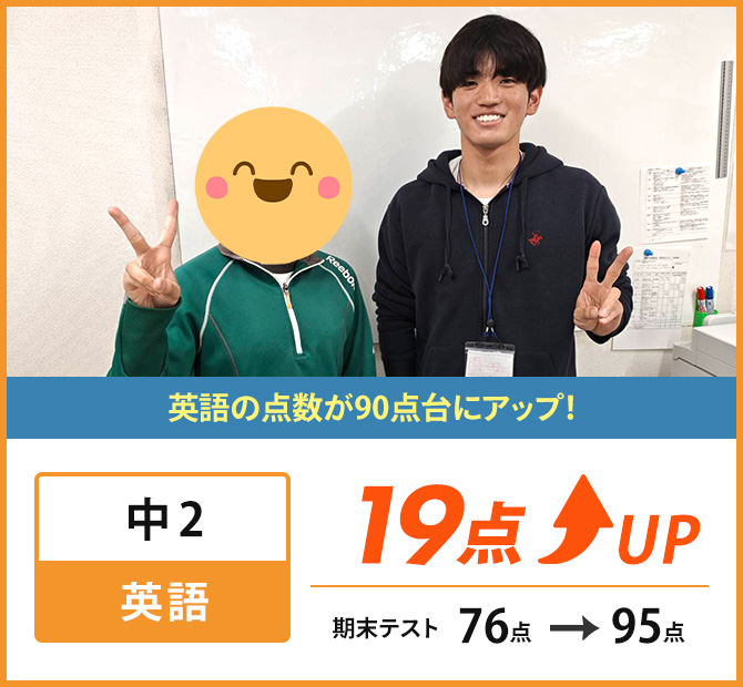 新個別指導塾MyWay生徒成績アップ事例