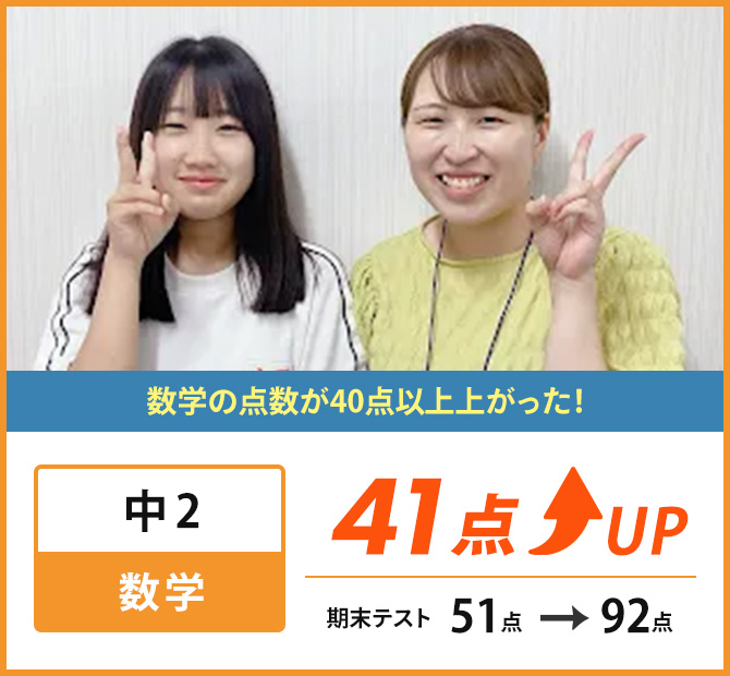 新個別指導塾MyWay成績アップ