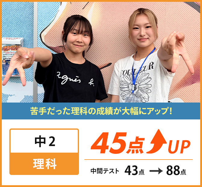 新個別指導塾MyWay成績アップ