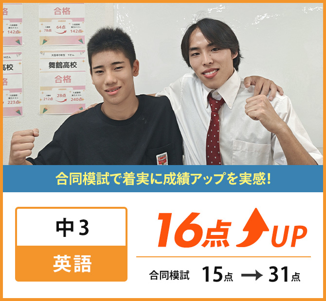新個別指導塾MyWay成績アップ