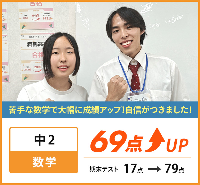 新個別指導塾MyWay成績アップ