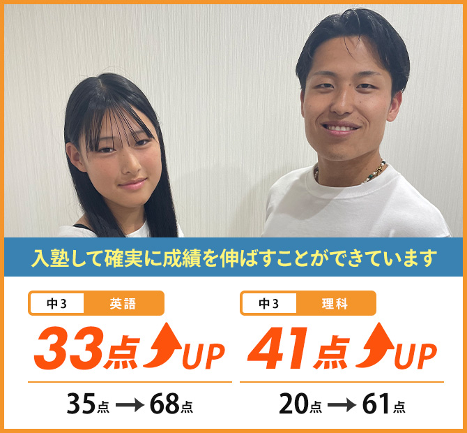 新個別指導塾MyWay成績アップ