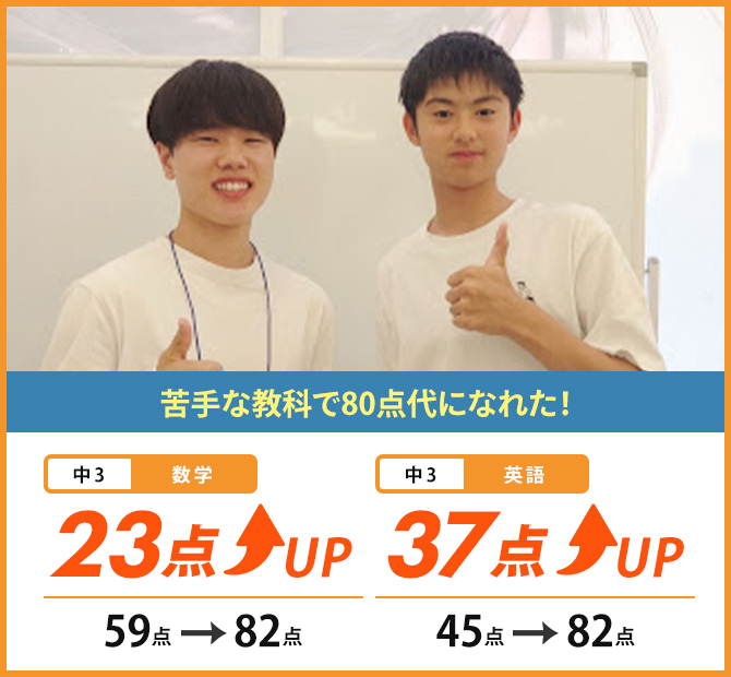 新個別指導塾MyWay成績アップ
