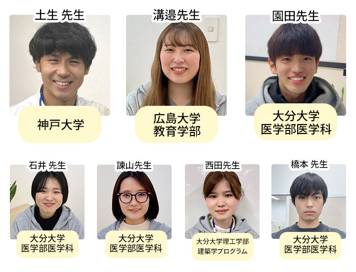 5科目に精通した現役医学生によるプロの講師陣