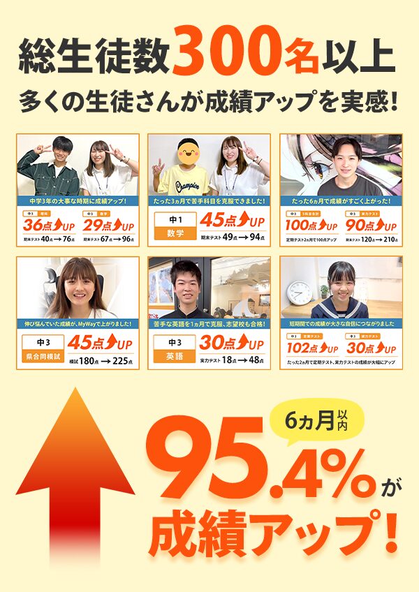 多くの生徒さんが成績アップを実感！